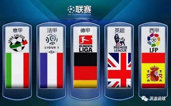 的赛车普遍
